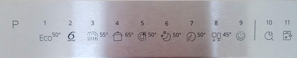 Cseppmentes poharak és tiszta tányérok - Hogyan használd hatékonyan a mosogatógéped otthon? 2 gepi mosogatas
