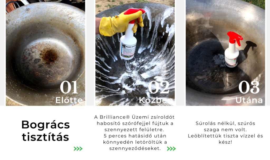 Bogrács tisztítás zsíroldóval - extra gyorsan! 3 bogracs tisztitas 1200