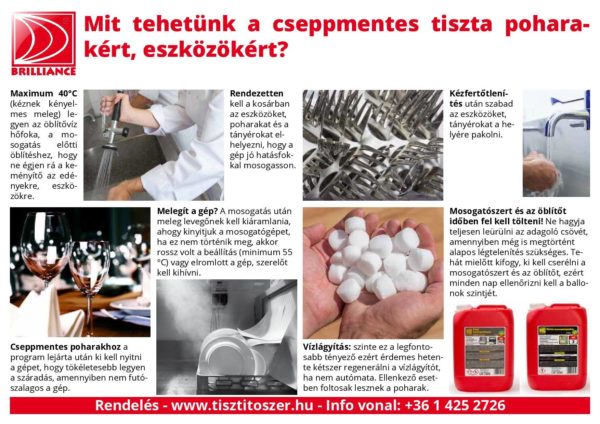 Felhasználási tábla gépi mosogatáshoz